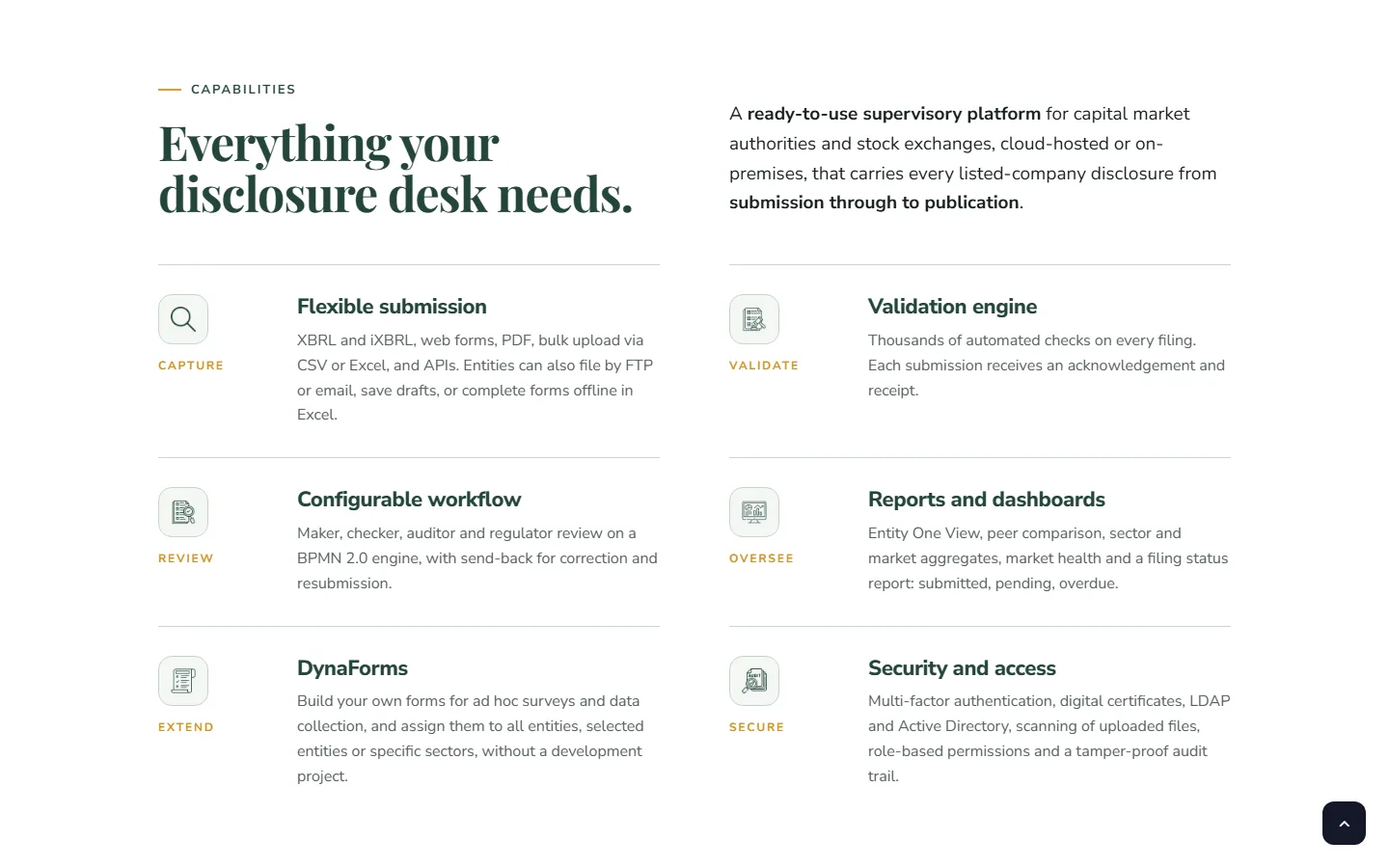 iris-ifile-edge-capabilities