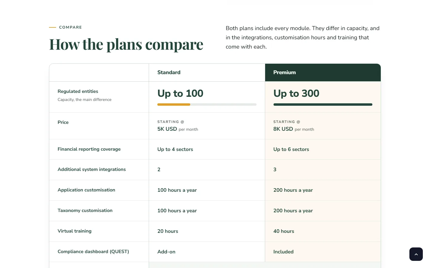 iris-ifile-edge-plans
